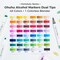 Ohuhu Honolulu 48 Colors Brush & Chisel Dual Tip Alcohol Marker Set + 8-size Tips Fineliner Pens